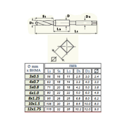 Tap Drills Cobalt HSS-E, VOLKEL Dimensions